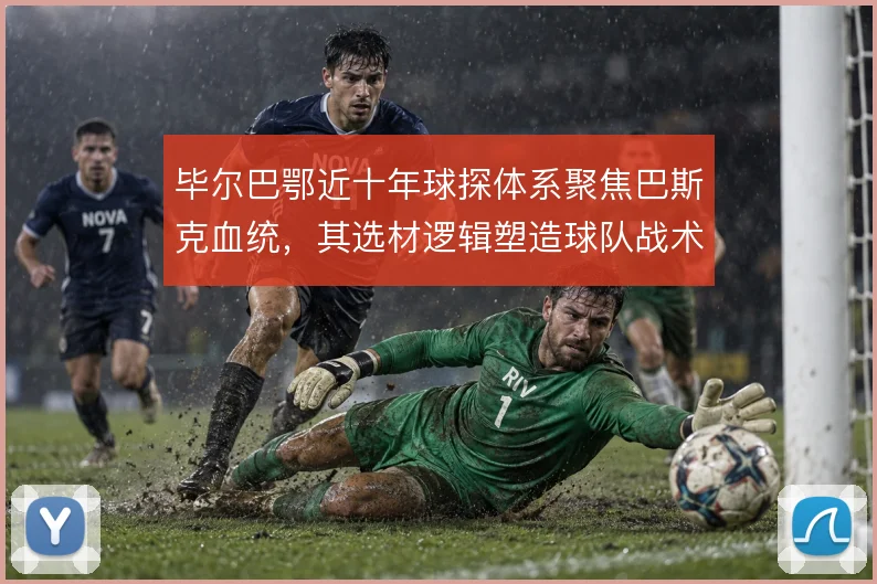 毕尔巴鄂近十年球探体系聚焦巴斯克血统,其选材逻辑塑造球队战术底色